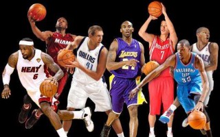 nba各球队的战术体系，nba各球队的战术体系是什么