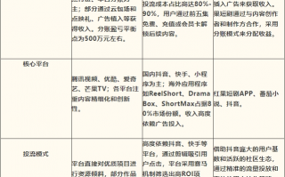 生命健康短剧剧本大全图片，生命健康短剧剧本大全图片高清