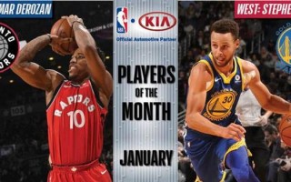 nba月最佳次数，nba最佳次数排名榜