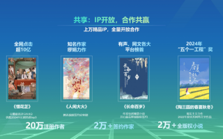 网文短剧改编剧本，网文短剧改编剧本大全