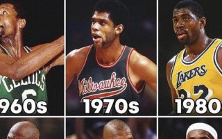 60年代nba，60年代nba有几支球队
